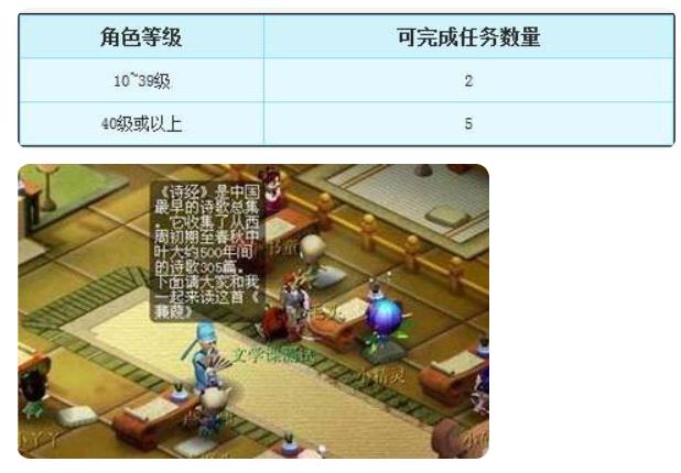 梦幻西游百晓任务怎么做 梦幻西游百晓任务玩法介绍