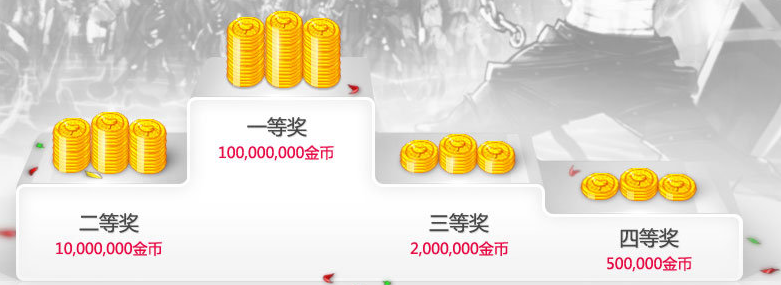 DNF恶魔的诱惑活动奖励说明 dnf新活动恶魔的诱惑系统介绍