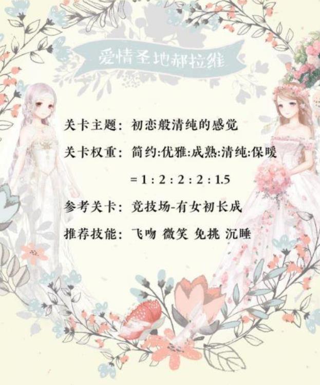 奇迹暖暖爱情圣地赫拉维怎么搭配 奇迹暖暖爱情圣地赫拉维高分搭配推荐