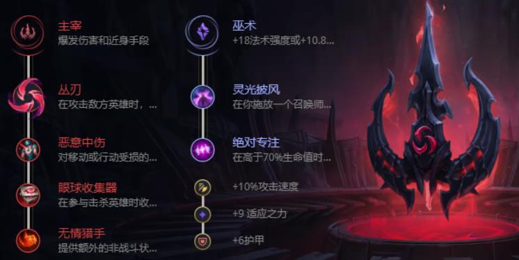 英雄联盟不祥之刃怎么出装 lol不祥之刃符文选择攻略