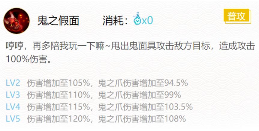 阴阳师般若名士御魂搭配推荐 阴阳师最新般若御魂2021