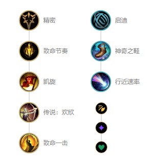 英雄联盟手游寒冰怎么出装 lol英雄联盟手游寒冰出装顺序攻略