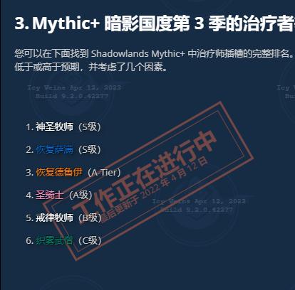 魔兽世界dps排行榜 9.2dps最新2022职业排行