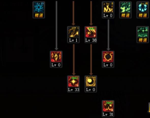 dnf100元素爆破师如何加点 dnf100元素爆破师技能加点攻略