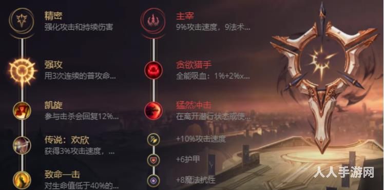 英雄联盟荒漠屠夫怎么出装 2022最新荒漠屠夫符文选择推荐