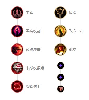 英雄联盟s12影流之镰凯隐出装顺序 影流之镰凯隐天赋符文推荐