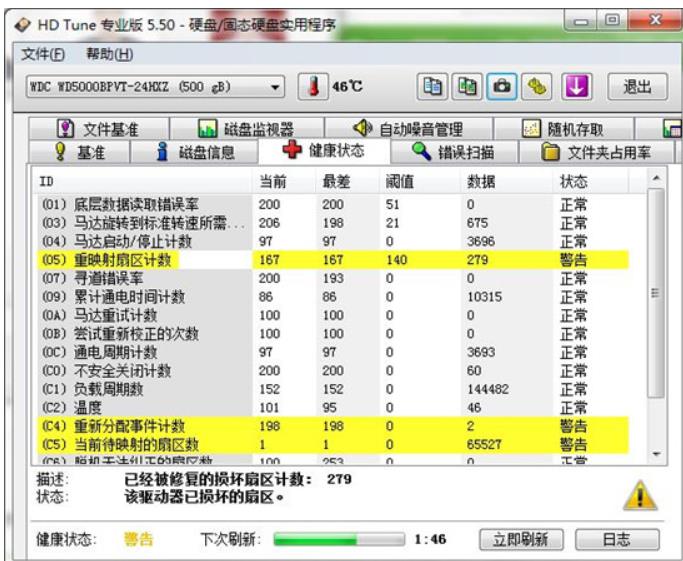 win10系统硬盘smart指标数据异常怎么回事 win10电脑硬盘smart指标数据异常解决方法介绍