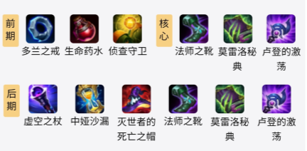 LOL手游阿狸出装顺序攻略 英雄联盟s11赛季阿狸出装符文推荐