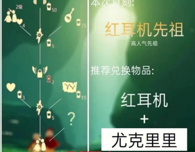 光遇红耳机先祖在哪里 光遇红耳机位置及兑换图介绍