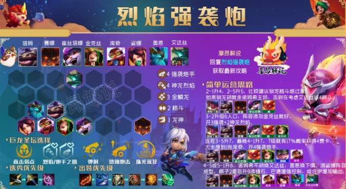云顶之弈最新阵容搭配推荐 2022最强版本阵容攻略分享