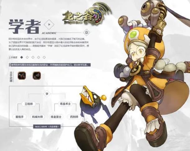 机械大师的输出手法是怎样的 龙之谷机械大师输出手法攻略