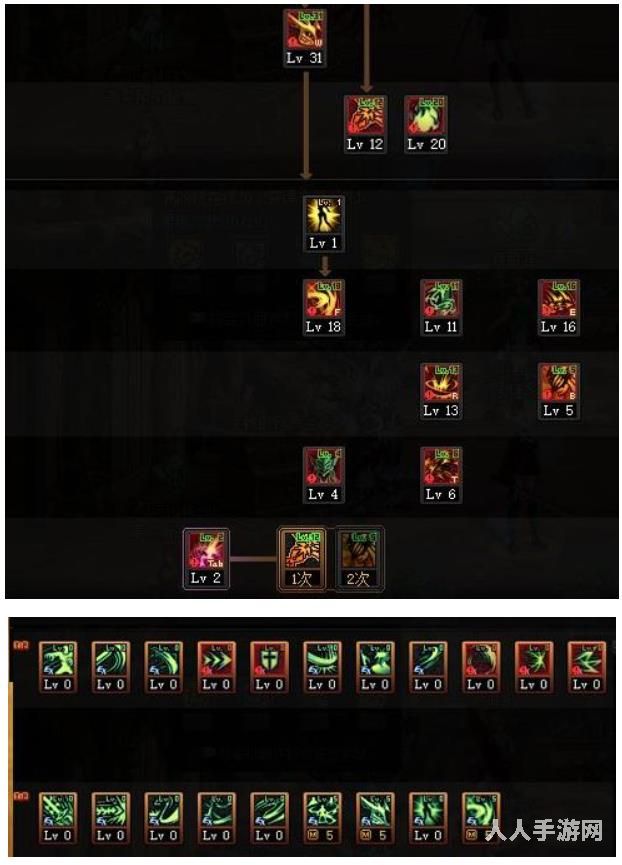 DNF100级契魔者怎么加点 DNF契魔者100级最强加点攻略
