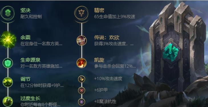 英雄联盟龙龟怎么出装 lol龙龟符文选择推荐