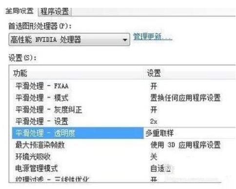 NVIDIA显卡如何调整游戏最佳设置 NVIDIA显卡游戏最佳设置方法介绍