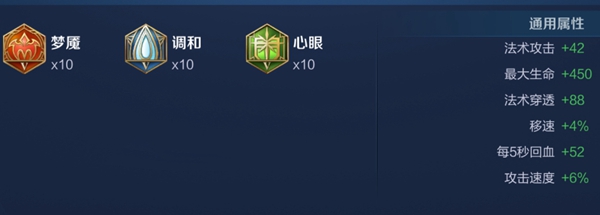 王者荣耀诸葛亮怎么出装? 诸葛亮最强六神装出装铭文搭配攻略