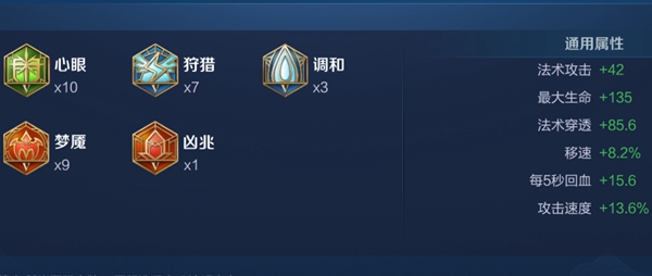 王者荣耀扁鹊最强出装顺序 扁鹊最强六神装出装铭文搭配攻略