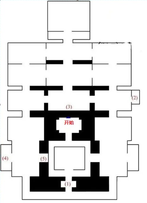 孤胆枪手隐藏点在哪？孤胆枪手隐藏点分布位置及路线攻略分享