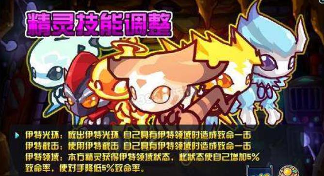 赛尔号2特鲁伊怎么打 赛尔号2特鲁伊怎么打攻略