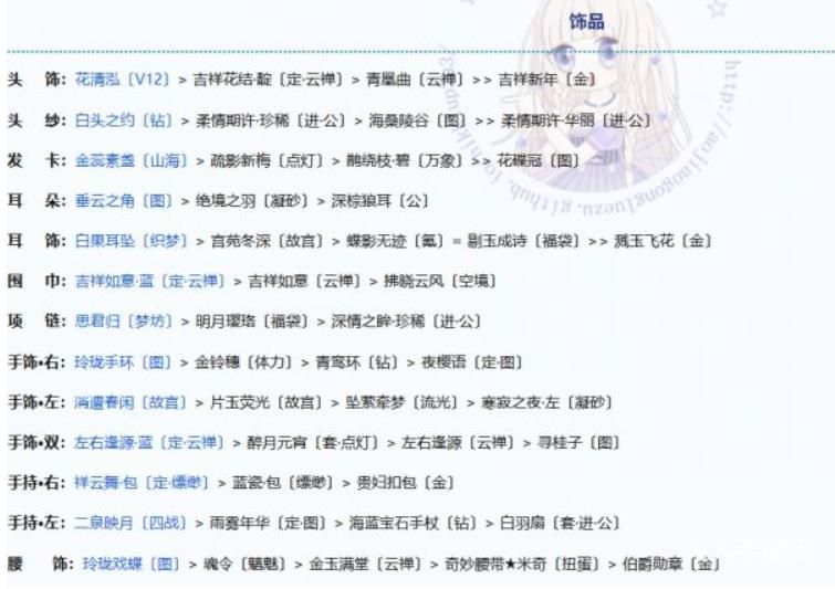 奇迹暖暖诸星归位如何搭配 诸星归位高分搭配推荐一览