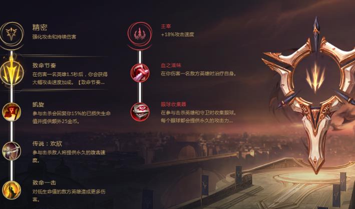 LOL手游暴走萝莉怎么出装顺序 LOL金克斯出装技巧