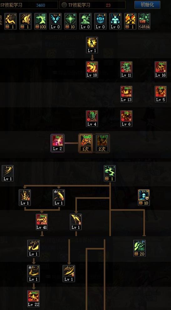 DNF100级契魔者怎么加点 DNF契魔者100级最强加点攻略