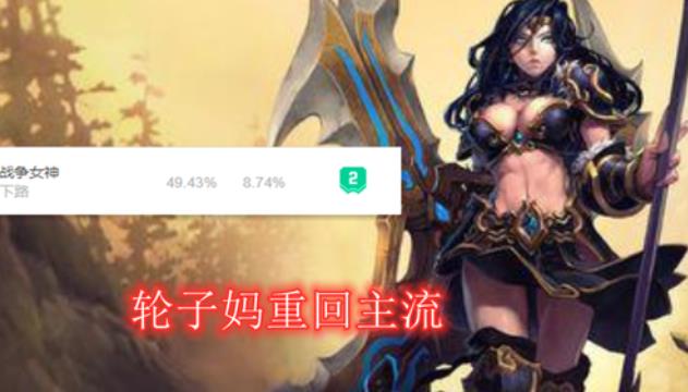 LOL2021轮子妈出装顺序推荐 轮子妈出装推荐符文天赋