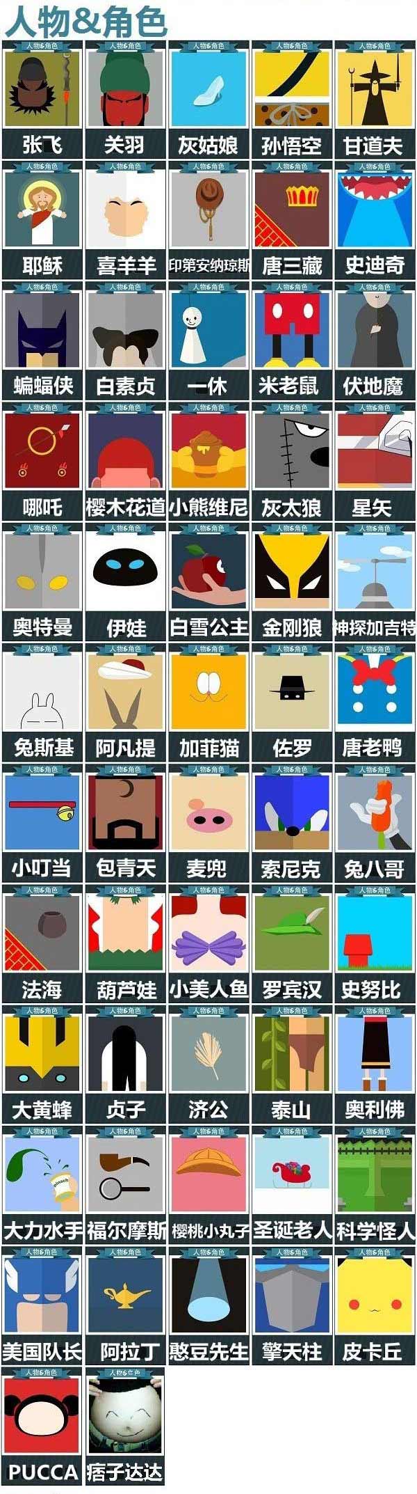 疯狂猜图人物角色答案表 疯狂猜图图片解析人物角色答案大全