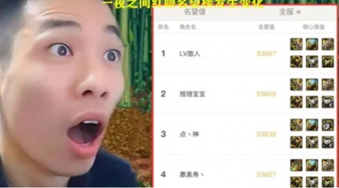dnf旭旭宝宝多少名望 dnf旭旭宝宝名望介绍