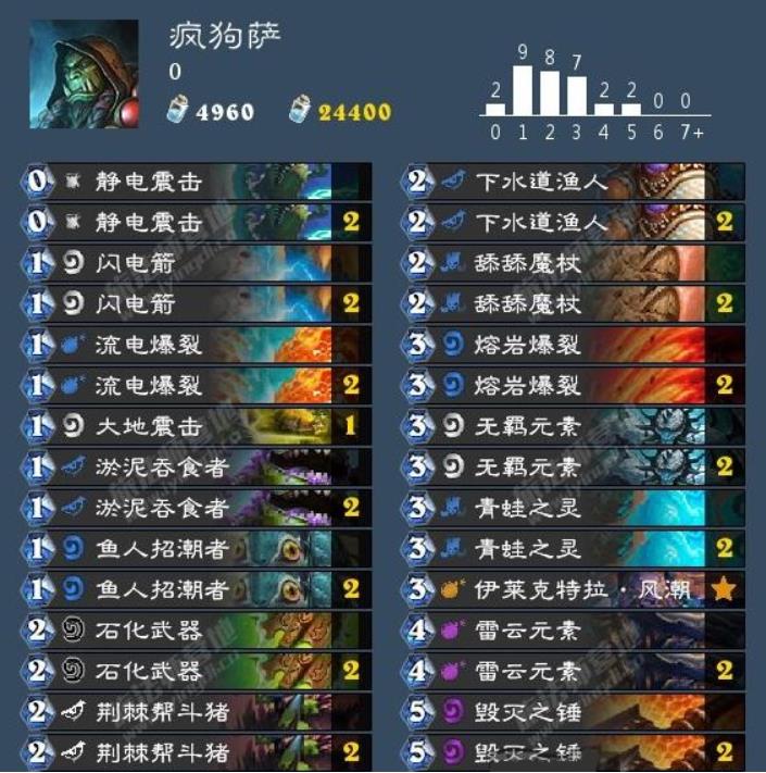 炉石传说疯狗萨卡组怎么搭配 炉石传说疯狗萨卡组搭配攻略