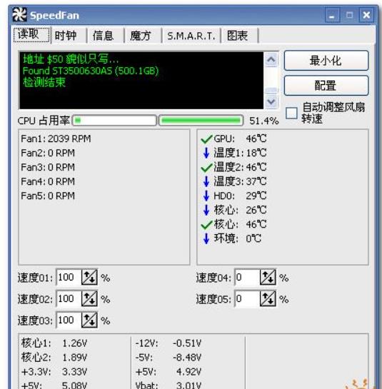 电脑温度怎么进行监控 电脑温度监控软件推荐