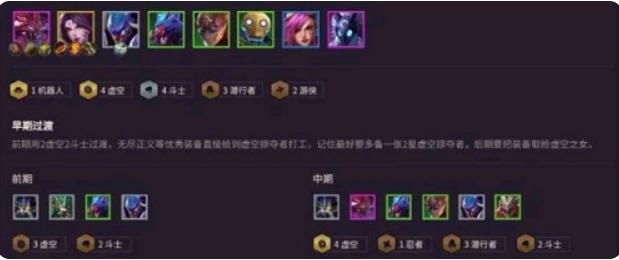 云顶之弈虚空斗刺阵容怎么搭配 云顶之弈虚空斗刺装备阵容搭配推荐