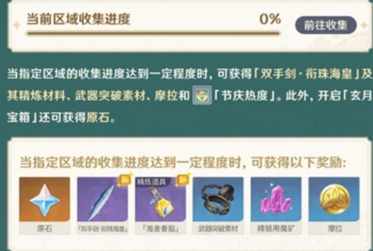 原神逐月符有什么用 原神逐月符具体作用介绍