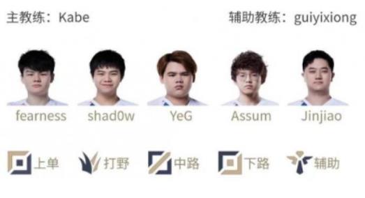 英雄联盟blg战队成员名单 2022blg战队最新成员名单