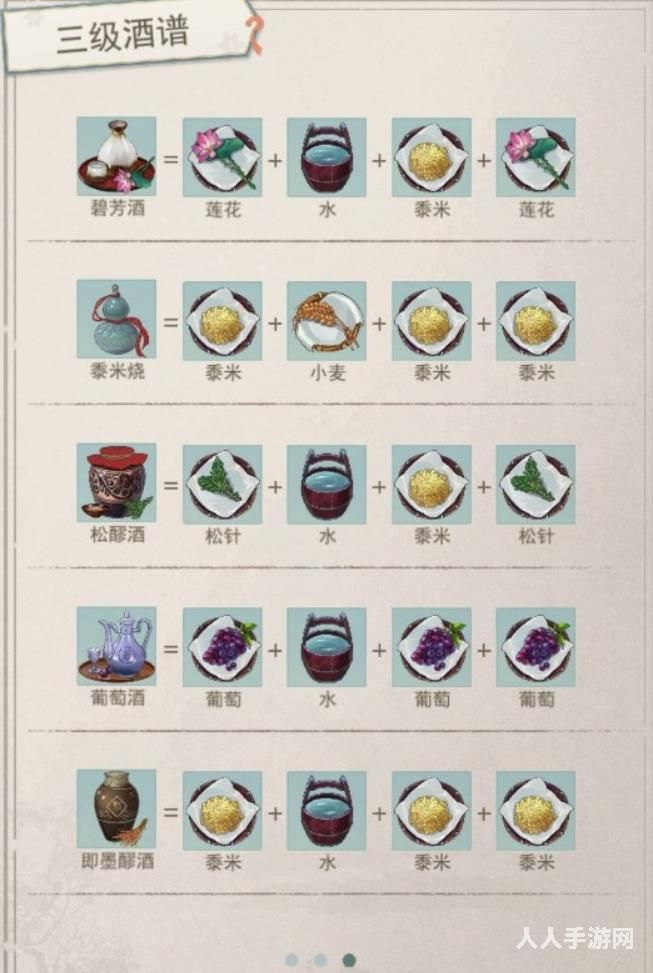 江湖悠悠中酒谱配方是什么 江湖悠悠酒谱大全