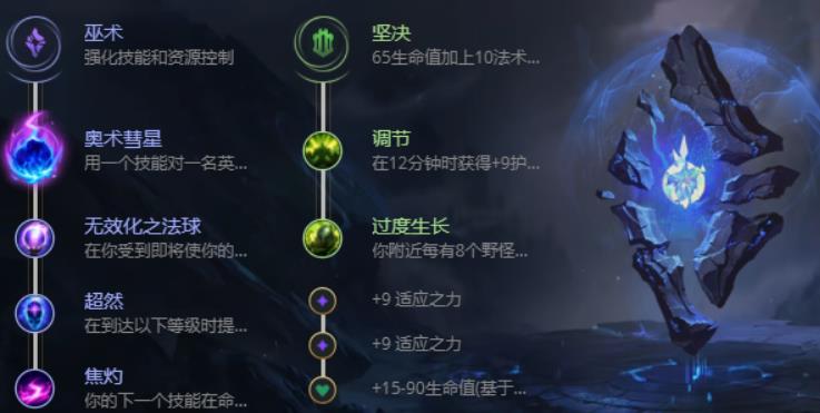 英雄联盟S12熔岩巨兽怎么出装 lolS12熔岩巨兽出装符文选择推荐