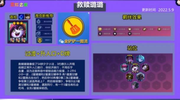 云顶之弈救赎露露怎么玩 云顶之弈救赎露露所需的英雄与装备运营攻略
