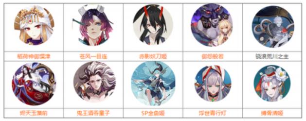 阴阳师式神最新图鉴 2022阴阳师式神图鉴大全