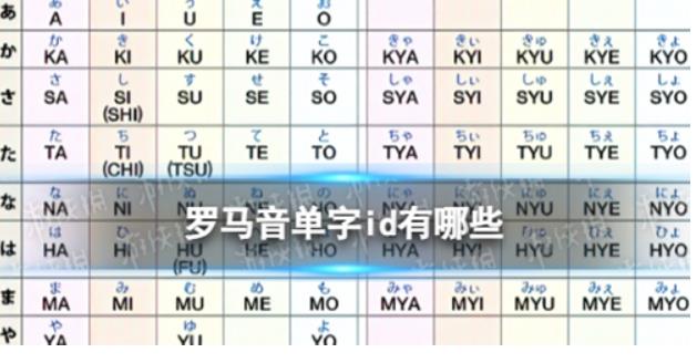吃鸡单字id罗马音复制大全 吃鸡（2023最新）单字id罗马音复制
