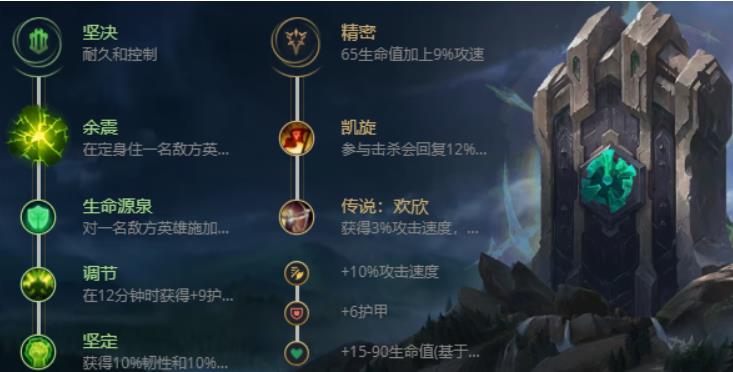 英雄联盟S12猪妹怎么出装 猪妹出装符文选择攻略
