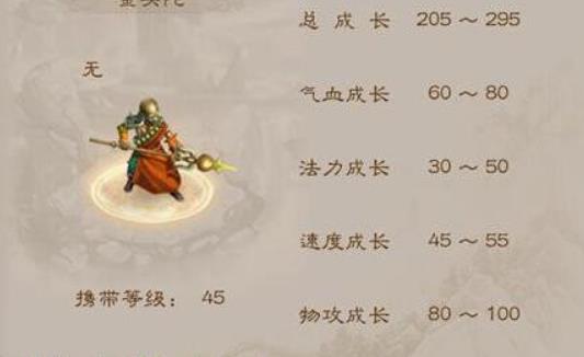 问道金头陀点化要多少点化丹 问道金头陀点化丹获取途径