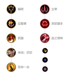 《英雄联盟》s12封魔剑魂永恩出装顺序 s12封魔剑魂永恩天赋符文推荐