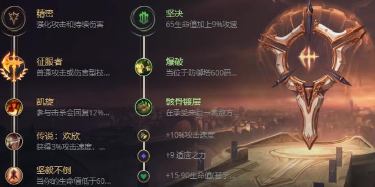英雄联盟剑姬怎么出装 英雄联盟剑姬符文选择推荐