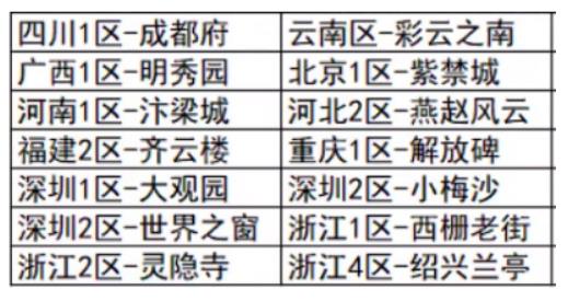 梦幻西游哪个区人多 梦幻西游人气最火大区推荐