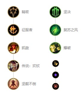 英雄联盟s12诺克萨斯之手德莱厄斯出装顺序 德莱厄斯天赋符文推荐