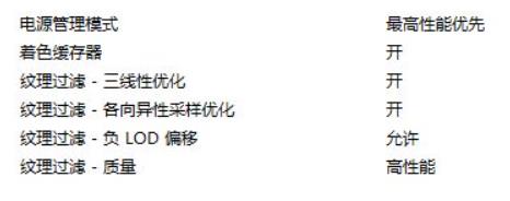 NVIDIA显卡如何调整游戏最佳设置 NVIDIA显卡游戏最佳设置方法介绍