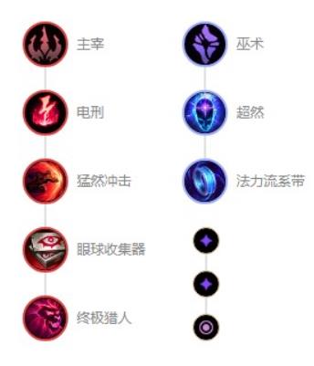 英雄联盟九尾妖狐阿狸怎么出装 九尾妖狐阿狸天赋推荐