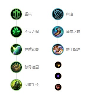 英雄联盟s12青钢影卡蜜尔出装顺序 青钢影卡蜜尔天赋符文推荐