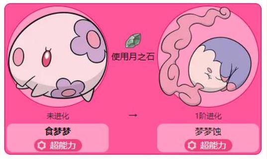 口袋妖怪黑梦娜几级进化 口袋妖怪黑梦娜的进化要求和条件一览