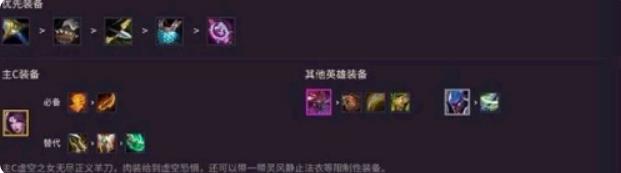 云顶之弈虚空斗刺阵容怎么搭配 云顶之弈虚空斗刺装备阵容搭配推荐