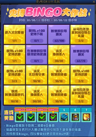 dnf疲劳药领取方法大全 dnf疲劳药怎么获得最新